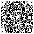 QR code with Johnson County Painting & Home Repair contacts