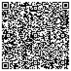 QR code with Inspectors Inspection Service LLC contacts