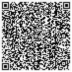 QR code with Jpm Custom Coverings Painting And More LLC contacts