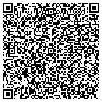 QR code with Koronis Biomedical Technologies contacts