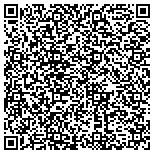 QR code with Land & Marine Inspection And Consulting Service Inc contacts