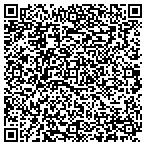 QR code with Marz Inspection & Consulting Services contacts