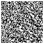 QR code with All Valley Tow & Transport Inc. contacts