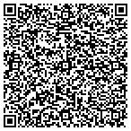 QR code with Richardson Heating & Cooling contacts