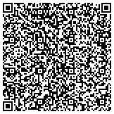 QR code with Service Experts Heating & Air Conditioning contacts