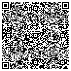 QR code with Mitchell Painting contacts