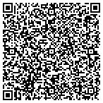 QR code with Advantedge Healthcare Solutions Inc contacts
