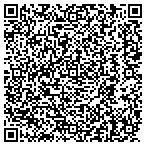 QR code with Clinics Autism And Development Disorders contacts