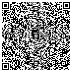 QR code with Anatripsis Wellness Therapies contacts