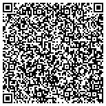 QR code with Dusty Duds Excavation and Construction contacts