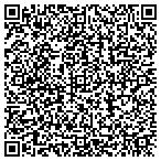 QR code with Turn Key Home Inspection contacts