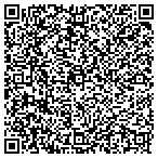QR code with Integrated Mobile Lab, LLC contacts