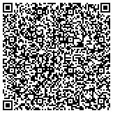 QR code with Hershkowitz Brothers Excavating - Excavating & Septic Tank Pumping contacts
