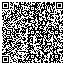 QR code with Rhodes Painting Martin contacts