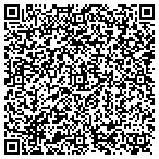 QR code with Cheapest Express Towing contacts