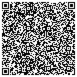 QR code with Sharper Impressions Painting Co. contacts