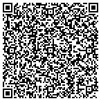 QR code with Madan Scissors contacts