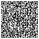 QR code with Spectrum Painting contacts