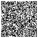QR code with M K G K Inc contacts