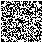 QR code with A 1 Venetian Blind & Vertical Co contacts