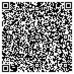 QR code with Jim's Heating & Air Conditioning Co contacts