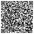 QR code with Inspections Plus LLC contacts