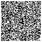 QR code with Kearney R 1 School District School Bus Transpo contacts