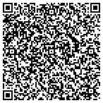 QR code with Middle Department Inspection Agency contacts