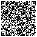 QR code with Adv Health contacts