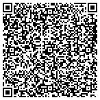 QR code with Martin Sourcing And Logistics LLC contacts
