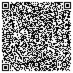 QR code with Software Acceptance Testing Solutions contacts