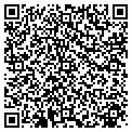 QR code with Testing Ats contacts