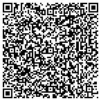 QR code with A Quality Home Inspection, Inc contacts