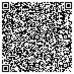 QR code with Boston Inspectional Service Department contacts