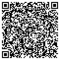 QR code with Nishna Feed LLC contacts