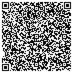 QR code with Debenedictis Home Inspection Service contacts
