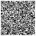 QR code with Art Appraisal Resources contacts