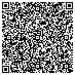 QR code with Milpitas Towing & Roadside Services contacts