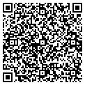 QR code with Environtrends contacts