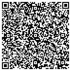 QR code with Independent Testing Laboratory Association Inc contacts