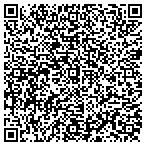 QR code with Jim's Heating & Cooling contacts