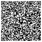 QR code with Playground Inspections Of New England LLC contacts