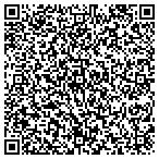 QR code with Raytheon Systems International Company contacts
