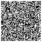 QR code with Rausch Heating And Air Conditioning LLC contacts