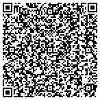 QR code with All About People Health Care Center Inc contacts