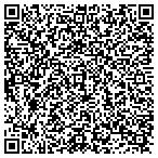 QR code with Sandoval Towing Service contacts