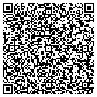 QR code with Mountaintopstudio Com contacts