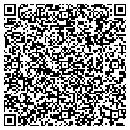 QR code with Akathak's Box Breaks contacts