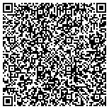QR code with All Around the World Aviary & Bird Rescue contacts