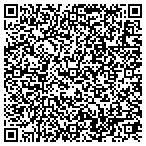 QR code with Bhaauria Sushma Md Mercy Medical Plaza contacts